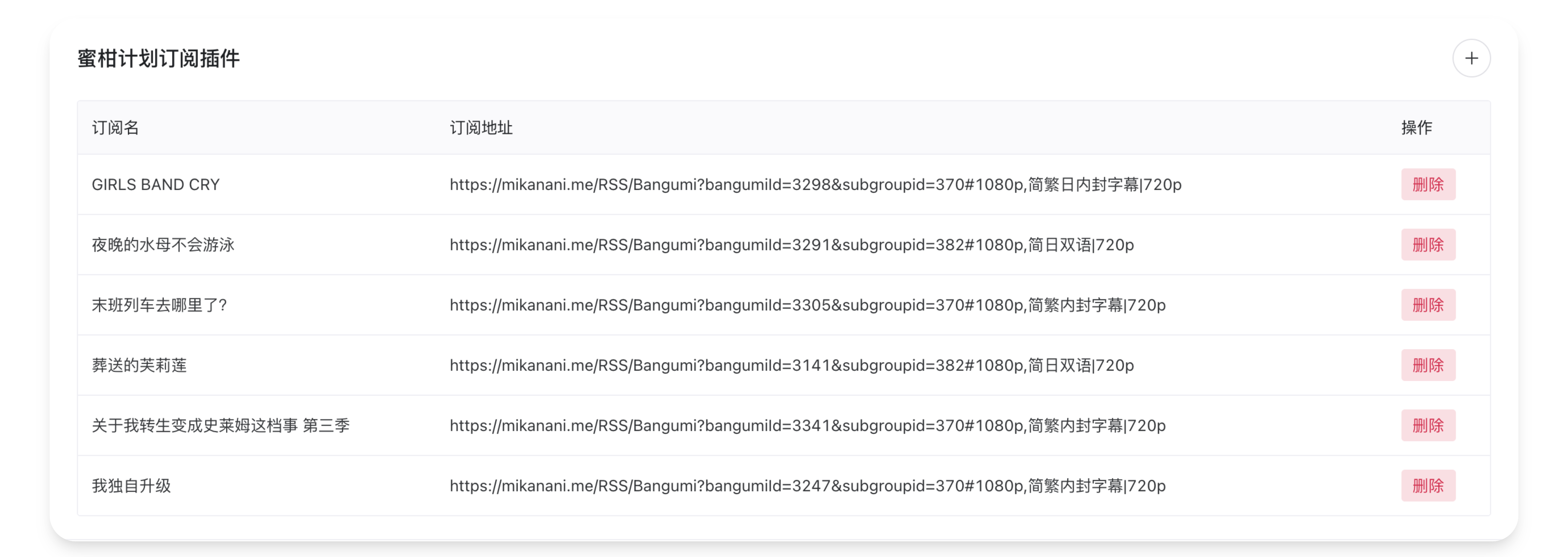 订阅界面